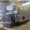 CDZL Fully Automatic Biomass Hot Water Boiler