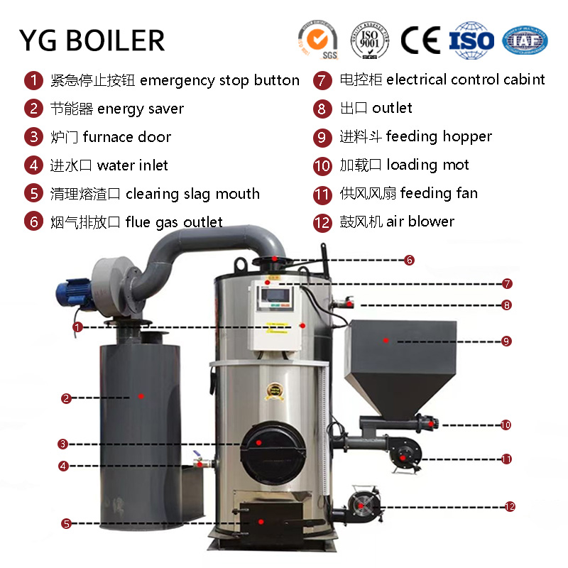 CLHG Vertical Combustion Biomass Hot Water Boiler